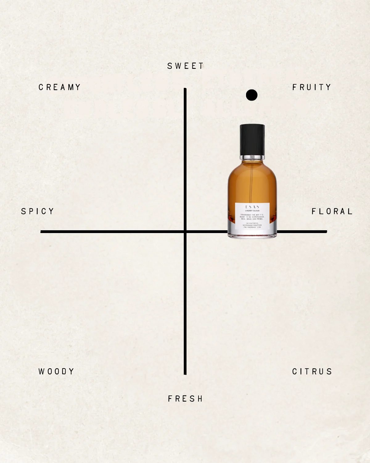 Cherry Cloud Fragrance - Image 14