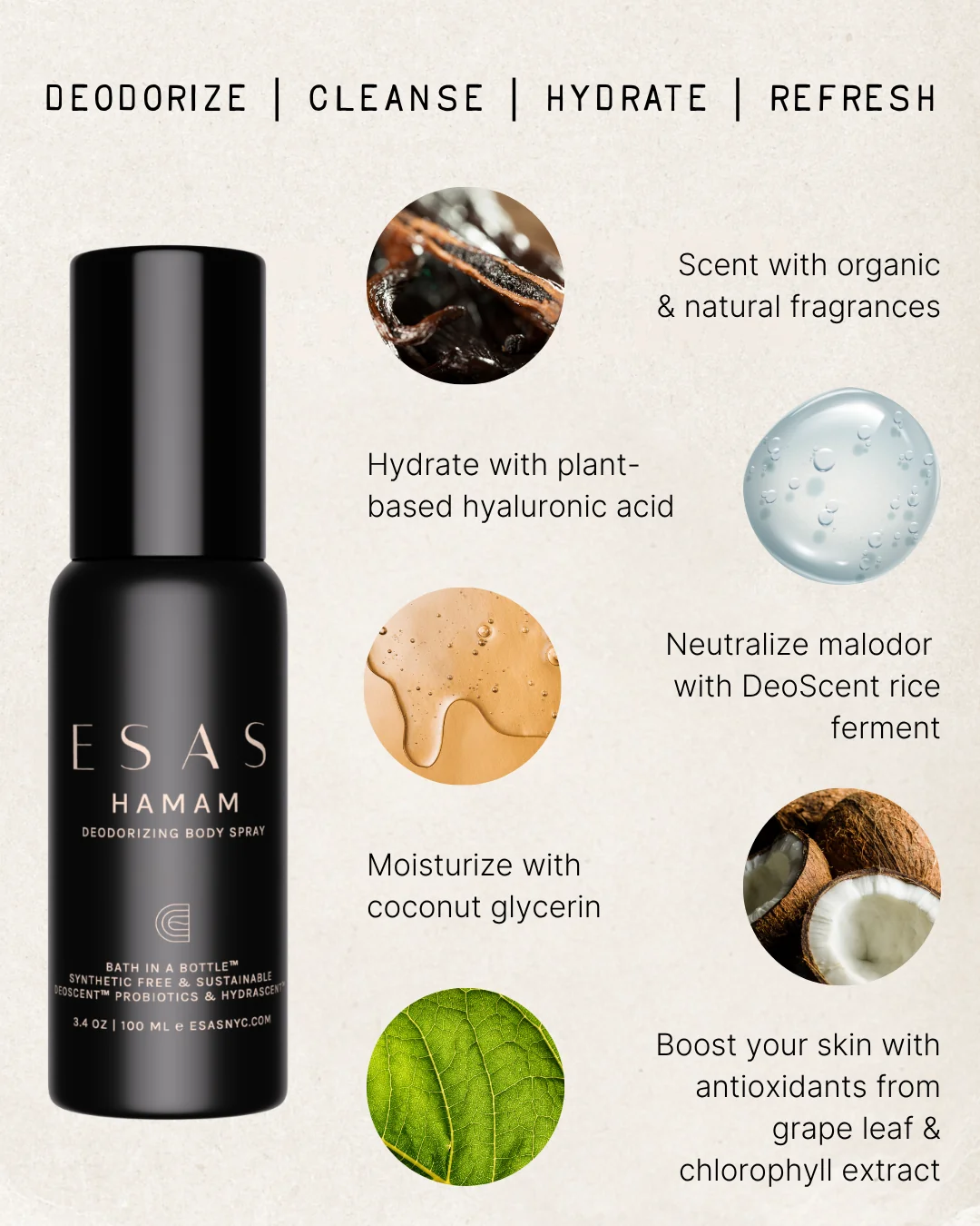 Neroli Blossom Hamam Deo Body Spray - Image 5