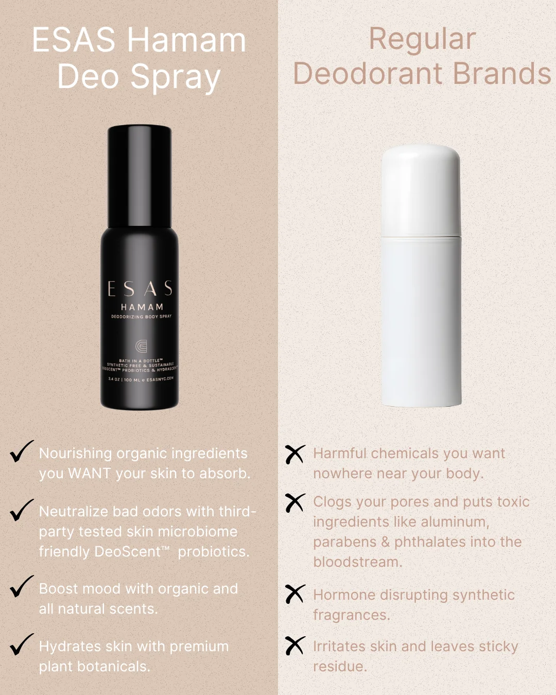 Neroli Blossom Hamam Deo Body Spray - Image 6