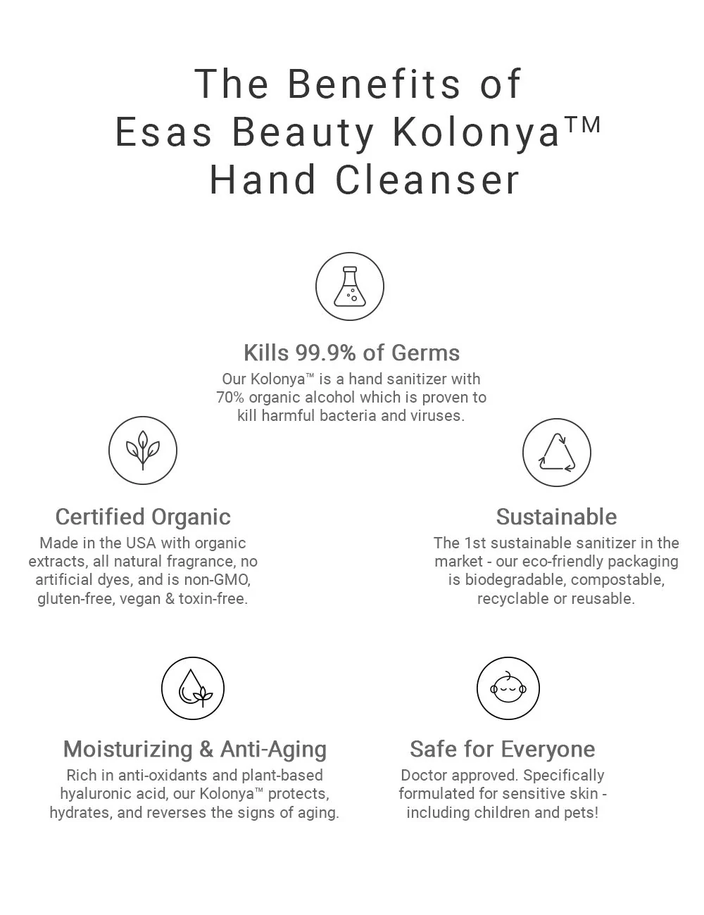 Sea Salt & Sage Kolonya Hand Cleanser - Image 4