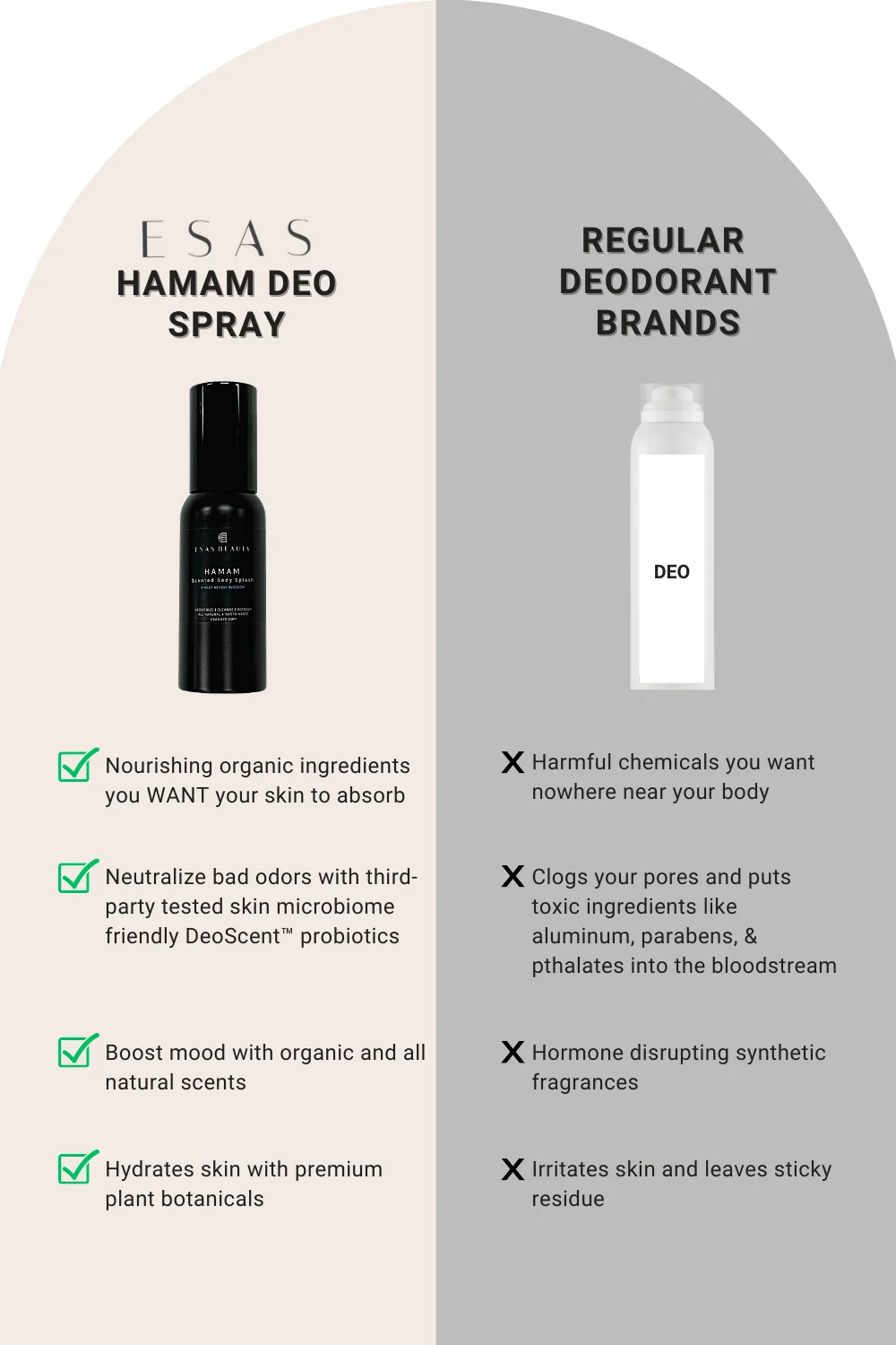 1.7 oz Hamam Deo Body Spray - Image 19